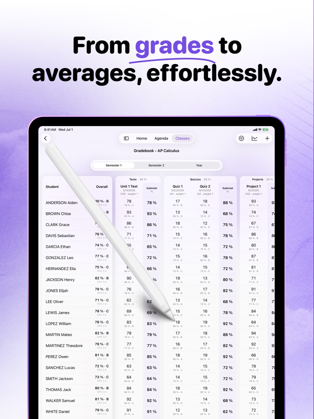 TeachBook β gradebook with automatic averages