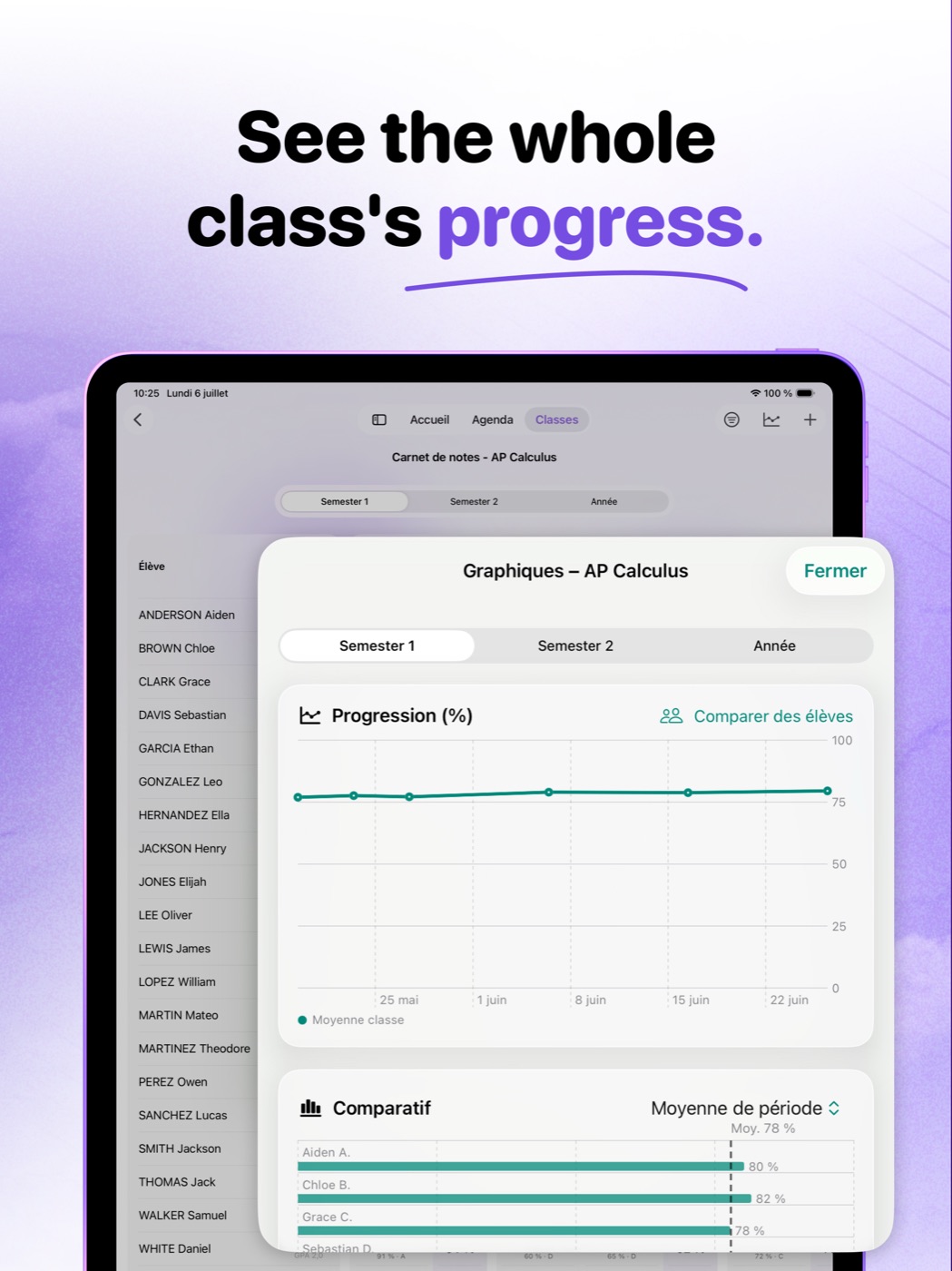 TeachBook β class progress charts