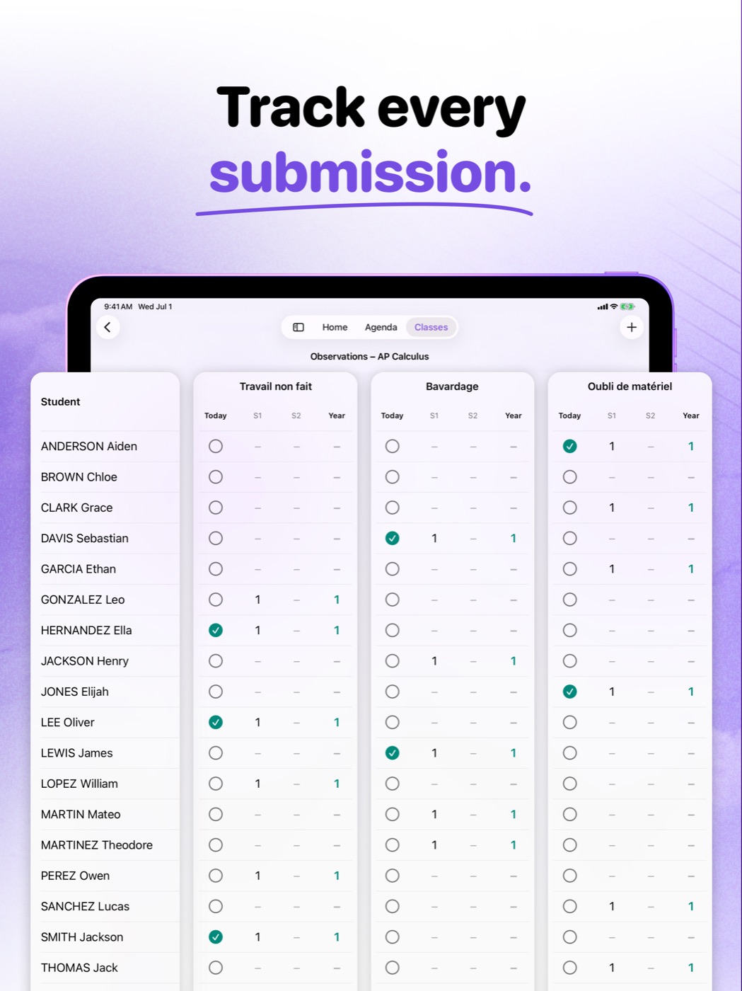 TeachBook β tracking observations and submissions