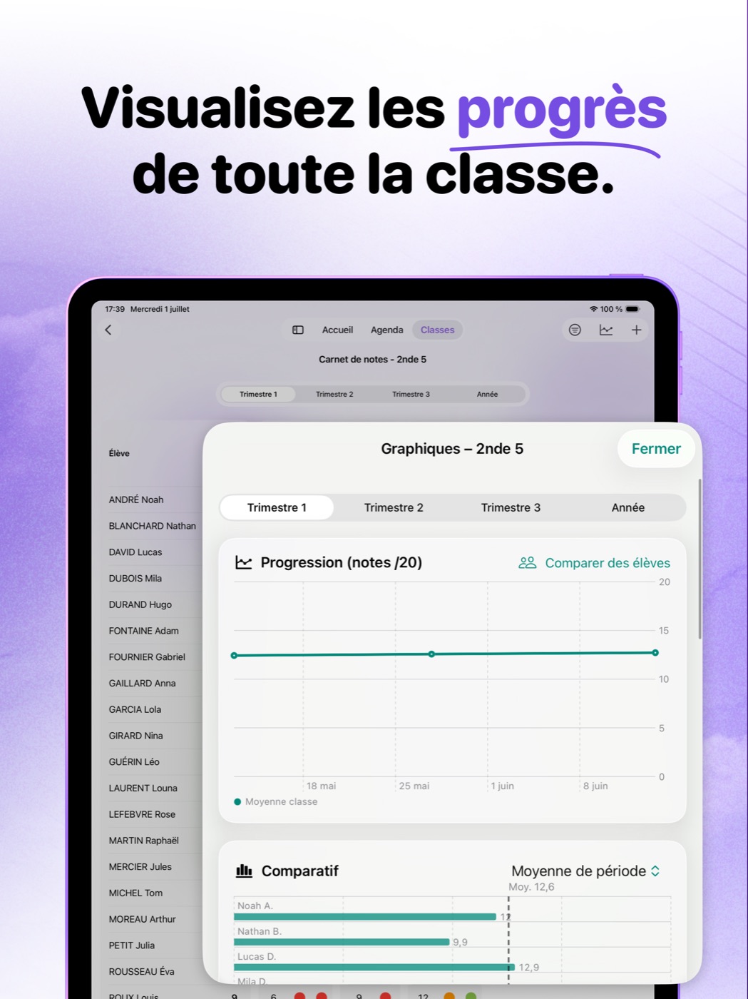 TeachBook — graphiques de progression de la classe
