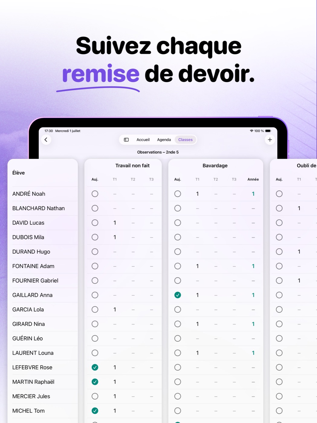 TeachBook — suivi des observations et des devoirs rendus